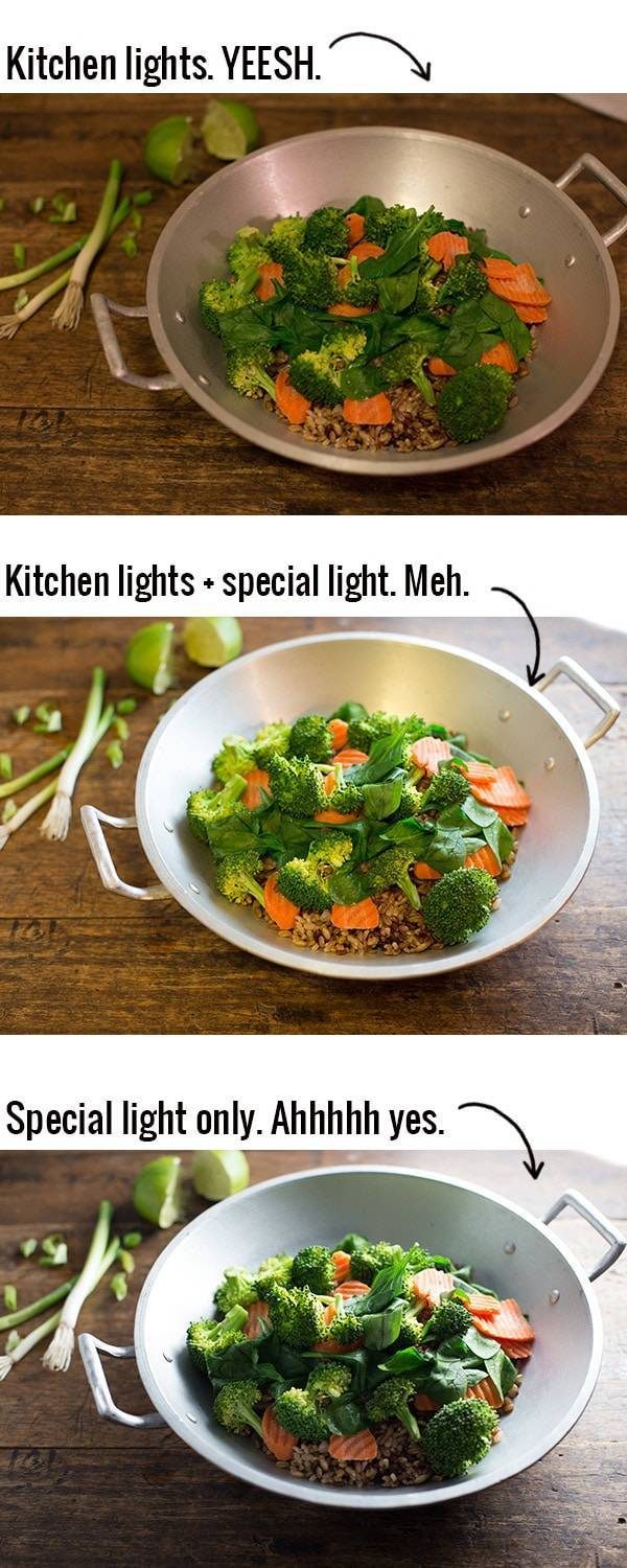 Three different photography lighting techniques.